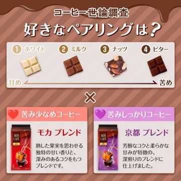 MON CAFE コーヒーとチョコのペアリング調査