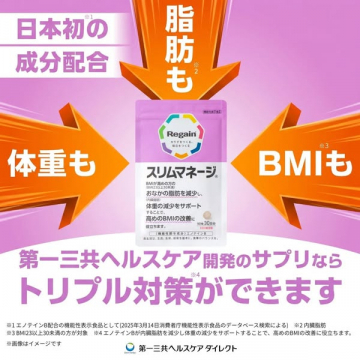スリムマネージ｜脂肪・体重・BMI対策サプリ