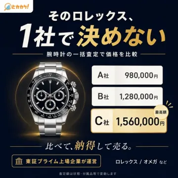 ロレックスなど高級時計の一括査定サービス