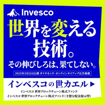 インベスコ世界ブロックチェーン株式ファンド広告プロモーション