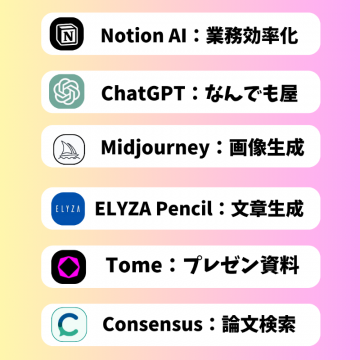 AIツールの機能比較まとめ（業務効率化から資料作成まで）