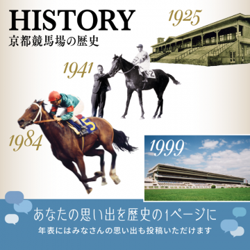 京都競馬場の歴史年表と思い出投稿企画