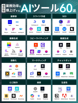 業務効率を爆上げするAIツール60選まとめバナー