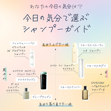 気分で選べる香り別シャンプーガイド特集