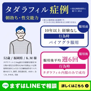 タダラフィル服用による性機能改善症例紹介