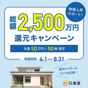 住宅購入還元キャンペーン（現金還元）