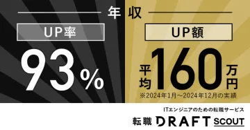 転職DRAFT SCOUT