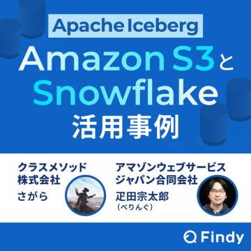 Apache Iceberg, Amazon S3, Snowflake 活用事例Amazon S3とSnowflakeを利用したApache Icebergの活用事例を紹介するセミナーやプレゼンテーションの内容。