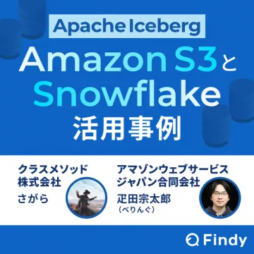 Apache Iceberg, Amazon S3, Snowflake 活用事例Amazon S3とSnowflakeを利用したApache Icebergの活用事例を紹介するセミナーやプレゼンテーションの内容。