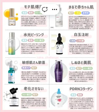 スキンケア製品 特集