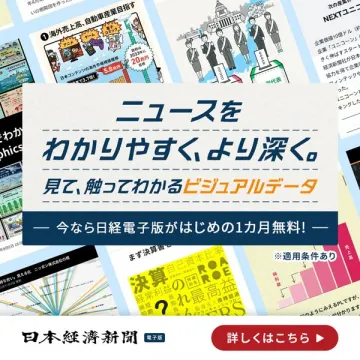 日経電子版 ビジュアルデータ購読