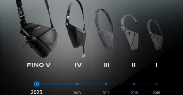 Fino シリーズ（Fino V, IV, III, II, I）バナーに掲載されている商品は、Finoシリーズのバッグの進化を示すもので、Fino VからIまでのモデルが並んでいます。