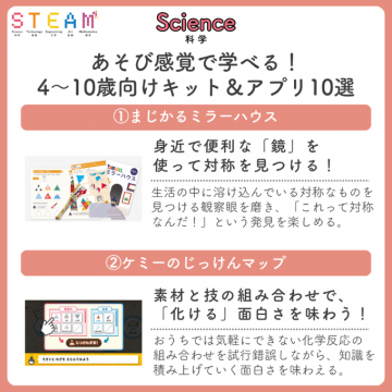 あそび感覚で学べる！4〜10歳向けキット＆アプリ10選
