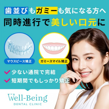マウスピース矯正とガミースマイル改善