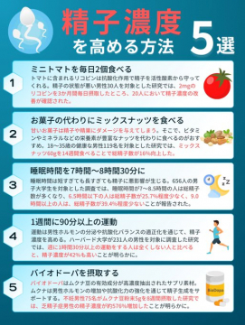 精子濃度を高める5つの生活改善法