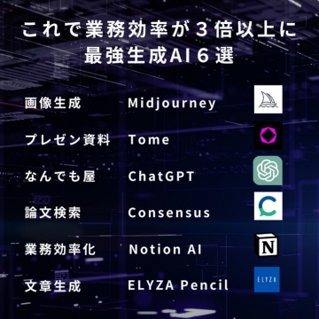業務効率化に最強！生成AIツール6選（画像・文章・検索・プレゼン・多目的AI）