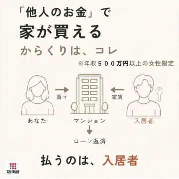 入居者負担で買えるマンション購入支援