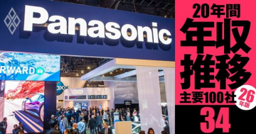 主要企業年収推移レポート告知（展示会向け）
