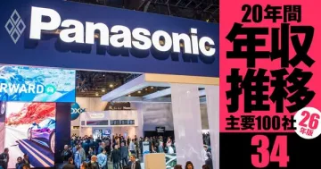主要企業年収推移レポート告知（展示会向け）