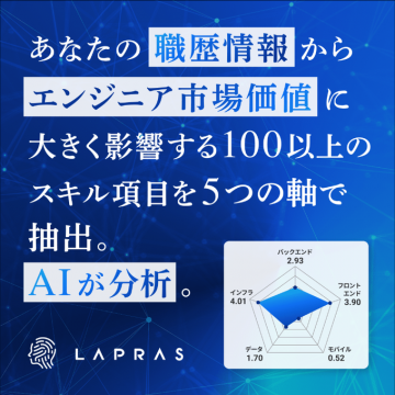 職歴情報からスキル分析するエンジニア市場価値診断サービス