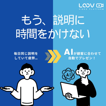 LOOV AI動画プレゼンプラットフォーム