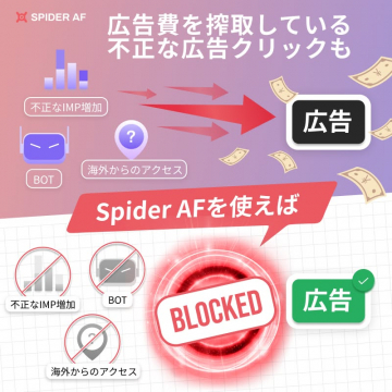 不正広告クリック対策ツール「Spider AF」