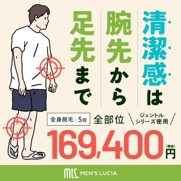 MEN'S LUCIA男性向け全身脱毛5回コース