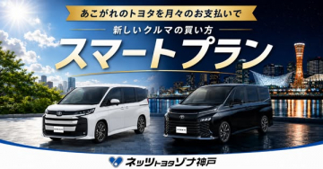 トヨタの月々払い 新車スマートプラン