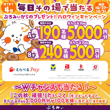 ぷろみい主催 ハロウィン毎日当たるWチャンスキャンペーン