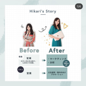 Hikari's Story: キャリアアップ成功事例 職種・スキル向上で年収アップ