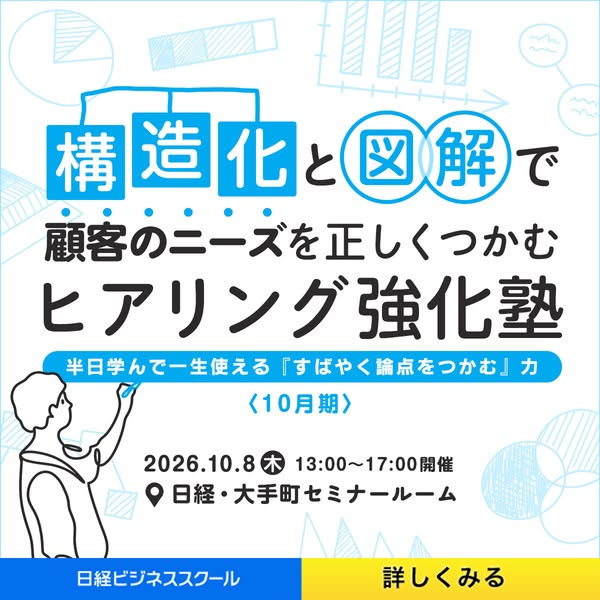 構造化・図解で学ぶヒアリング強化セミナーのバナー