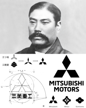 三菱グループの企業ロゴの歴史と起源
