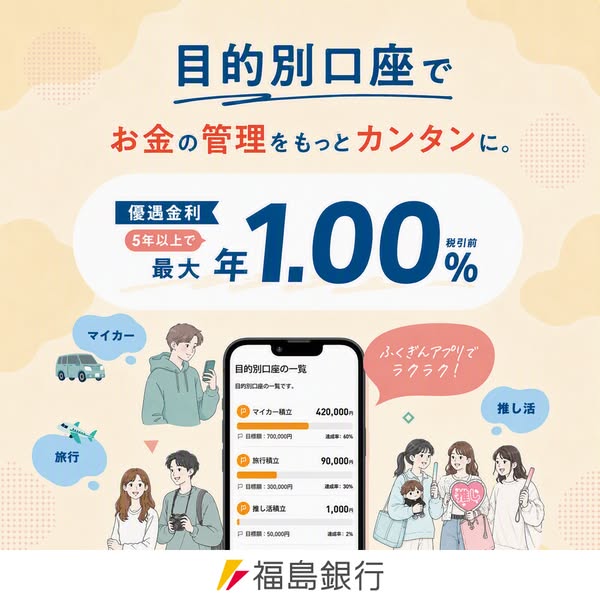 ふくぎん目的別口座・貯蓄管理アプリのバナー