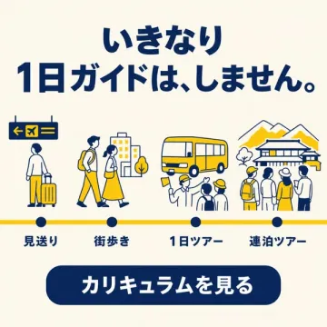 段階別ツアーガイド育成カリキュラム