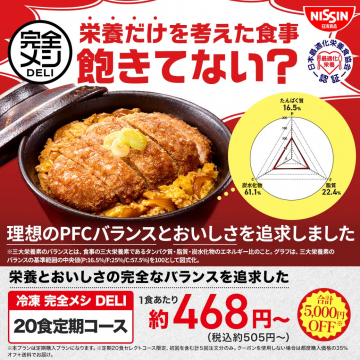 日清食品の栄養とおいしさ両立 冷凍完全メシDELI定期コース