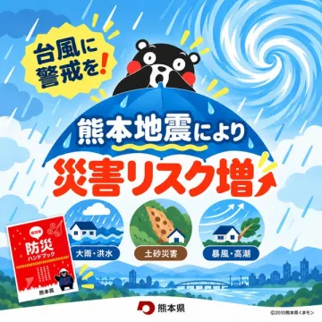 熊本県 地震・台風の防災啓発