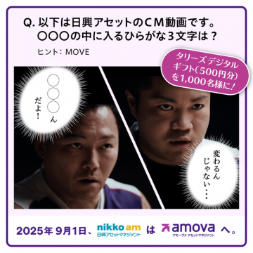 日興アセットCM動画クイズでギフトが当たるキャンペーン