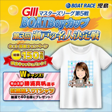 GIIマスターズリーグ第5戦BOATBoyカップ 投票キャンペーン