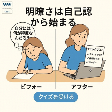 WWパーソナリティテスト 自分を知るクイズ