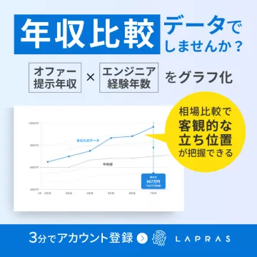 エンジニア向け年収データ比較サービス