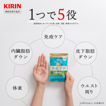 KIRIN iMUSE 1つで5役！健康と美容の機能性食品サプリメント