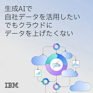 kintone ノーコード業務アプリ作成サービス