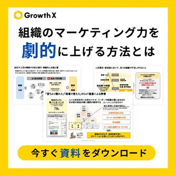 組織のマーケティング力向上資料