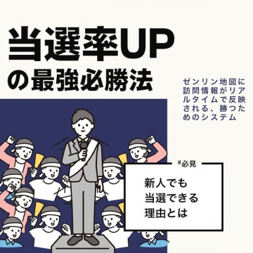 当選率UPの必勝戦略システム