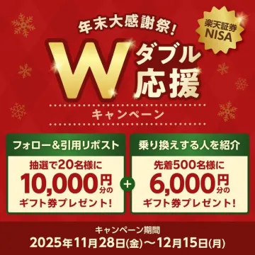 楽天証券NISA 年末大感謝祭Wダブル応援キャンペーン
