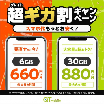 QTmobileの超ギガ割キャンペーン