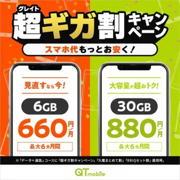 QTmobileの超ギガ割キャンペーン