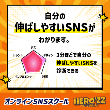 オンラインSNSスクール提供自分に合うSNS診断