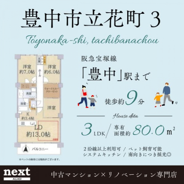 豊中市立花町3 リノベーションマンション販売