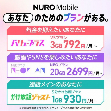 NURO Mobile あなたのためのプラン